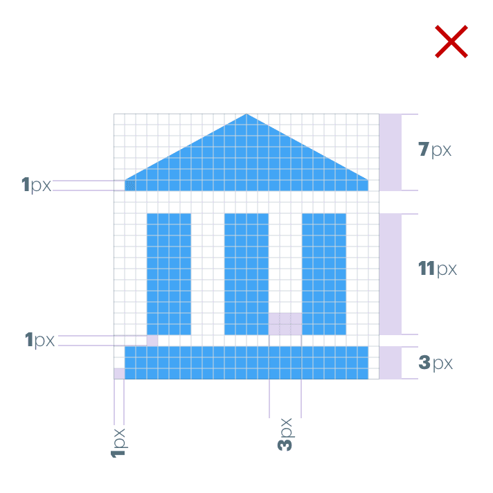 Demonstration of why not to use odd numbers.